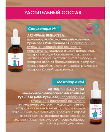 ZooLab "Heart is normal" for cats and dogs 50 ml - Buy Online on GoSupps.com