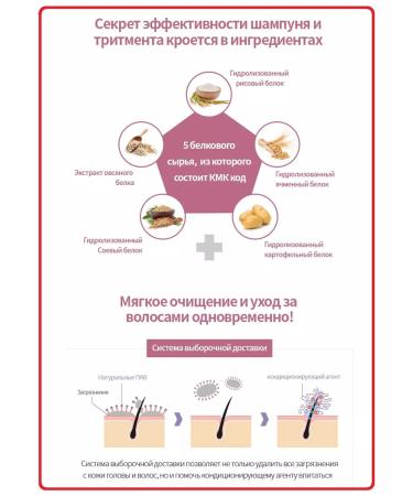 Atomy Atomi intense protein hair care set - Buy Online on GoSupps.com