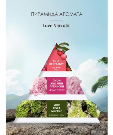 AROMOTION Cream-batter for body perfumed - Buy Online on GoSupps.com