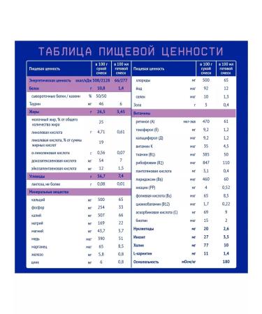 Nutrilak The mixture of Premium is a lactose from birth 350 g - Buy Online on GoSupps.com