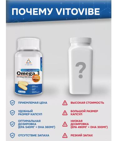VITOVIBE Omega 3 Premium vitamins fish oil - Buy Online on GoSupps.com