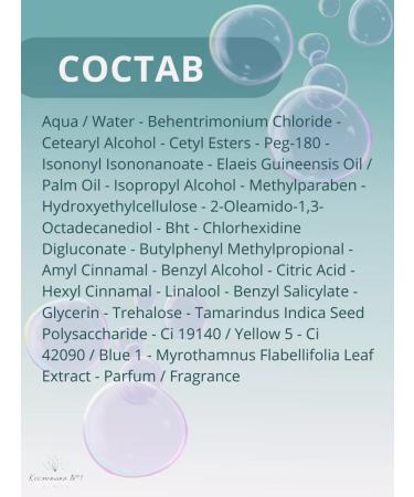 Kerastase Milk for damaged hair Cement Anti-Usure 200 ml - Buy Online on GoSupps.com