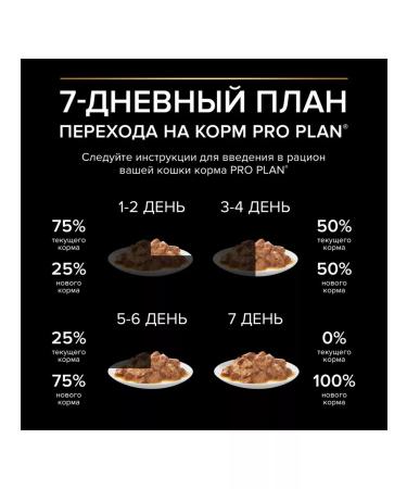 PRO PLAN Wet food for cats Delicate adult turkey 26*85 g - Buy Online on GoSupps.com