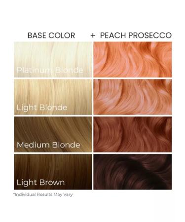 Arctic Fox Hair dye PEACH PROSECCO 236 ml - Buy Online on GoSupps.com