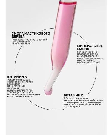 MANITA PROFESSIONAL Nail cuticle oil - Buy Online on GoSupps.com