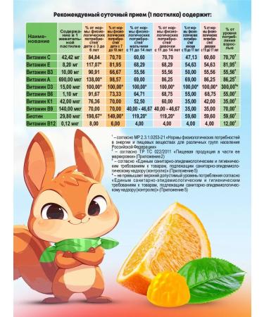 BIOVIN Baby vitamins 60 chewing marmalade - Buy Online on GoSupps.com