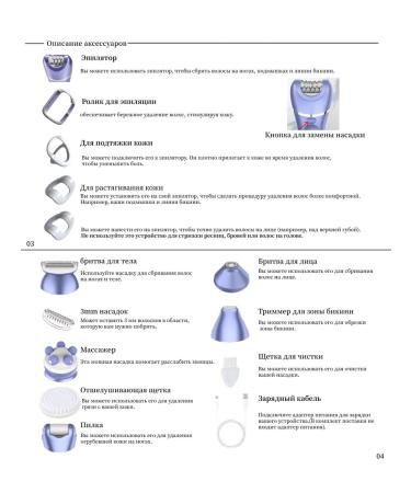 Beutyone Women's electric shock for the whole body epalator 7 b 1 - Buy Online on GoSupps.com