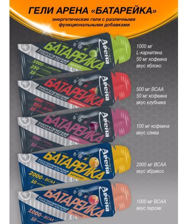 Arena Energy gel with electrolytes assorted 20 pieces - Buy Online on GoSupps.com