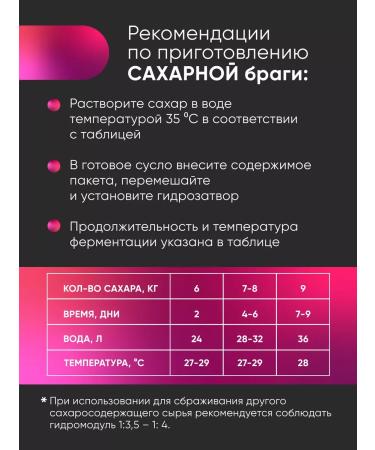 THE MAMA Yeast for moonshine brave turbo 48 8 pcs 130 g - Buy Online on GoSupps.com