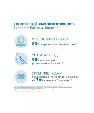 Bioderma Atoderm intensive balm for dry and atopic leather 200 ml - Buy Online on GoSupps.com