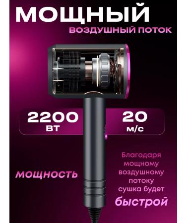 REMI Professional powerful hair dryer with ionization - Buy Online on GoSupps.com