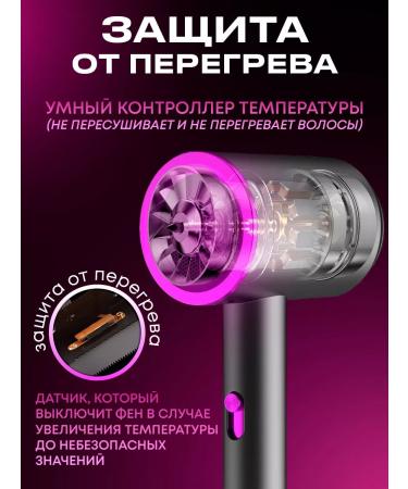 REMI Professional powerful hair dryer with ionization - Buy Online on GoSupps.com