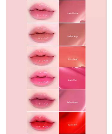 Giverny Glossy Tint for the lip Dewy Lip Glaze 03 Kitten Coral - Buy Online on GoSupps.com