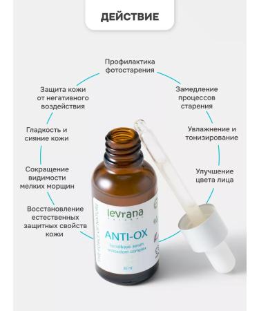 levrana Facial serum rejuvenating with antioxidants 50 ml - Buy Online on GoSupps.com