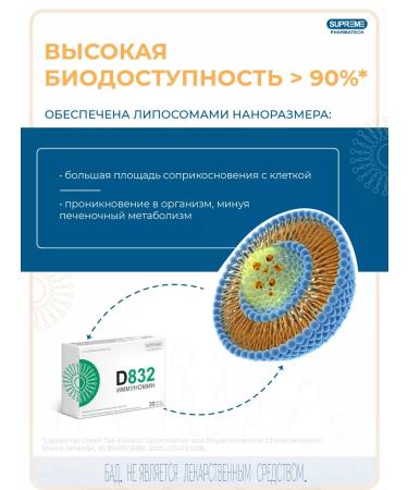 SUPRIMFARMATEK Liposomal complex immunomin - Buy Online on GoSupps.com