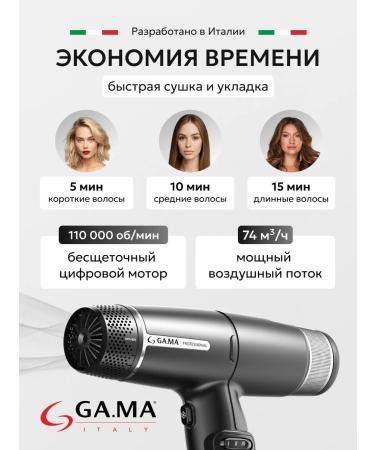 GAMA Hair hair dryer IQ Lite - Buy Online on GoSupps.com