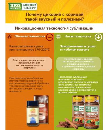 EcoLogic Chicory soluble sublimated in a bank with cinnamon - Buy Online on GoSupps.com