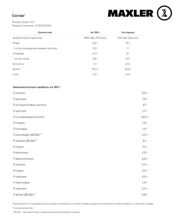 maxler Ultra Whey serum protein for mass muscles 900g - Buy Online on GoSupps.com