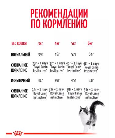 ROYAL CANIN Sensible 400 g of cat food with sensitive digestion - Buy Online on GoSupps.com