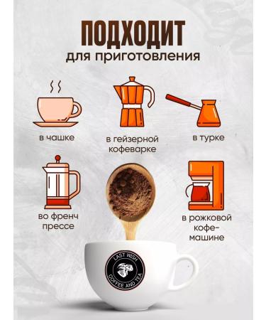 LAST WISH Ground fried coffee of Colombia Supremo Arabica 100% 500 g - Buy Online on GoSupps.com