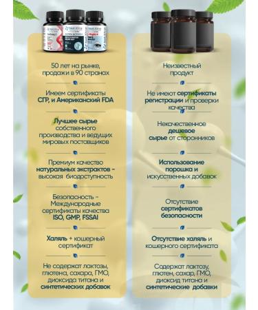 NatXtra Coenzym Q10 Indian Complex for the Heart - Buy Online on GoSupps.com