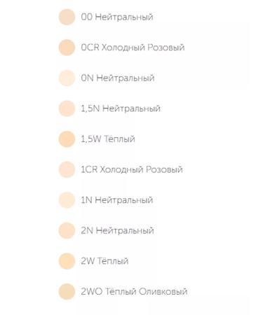 Dior Forever Skin 1n Neutral Tonal Cream - Buy Online on GoSupps.com