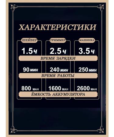 VGR Hair cutting kit - Buy Online on GoSupps.com