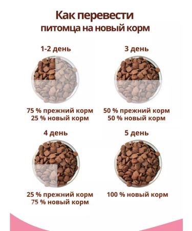 DILLY Dry food for dogs full -time with fish 3.7 kg - Buy Online on GoSupps.com