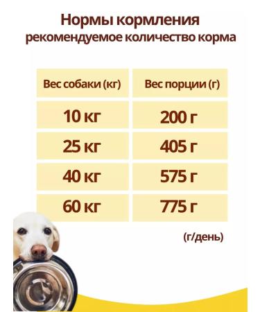 DILLY Dry food for dogs with chicken 3.7 kg - Buy Online on GoSupps.com