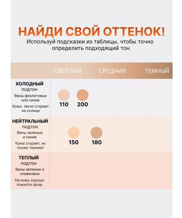 Tonal cream Revlon SPF 15 tone 110 (IVORY) - Buy Online on GoSupps.com