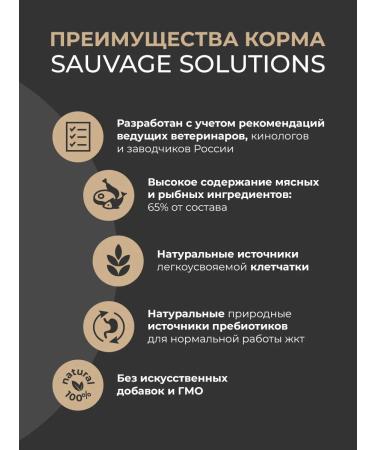 Sauvage Solutions Feed with a turkey for cats 500g - Buy Online on GoSupps.com