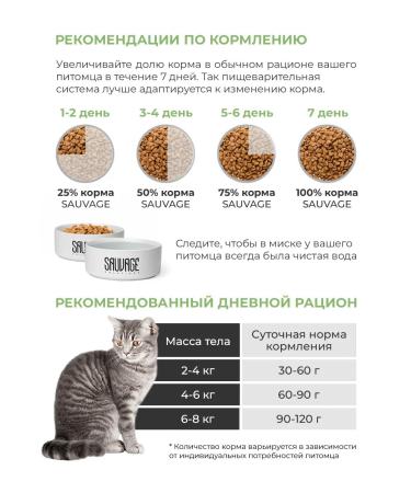 Sauvage Solutions Feed with turkey for sterilized cats 500g - Buy Online on GoSupps.com
