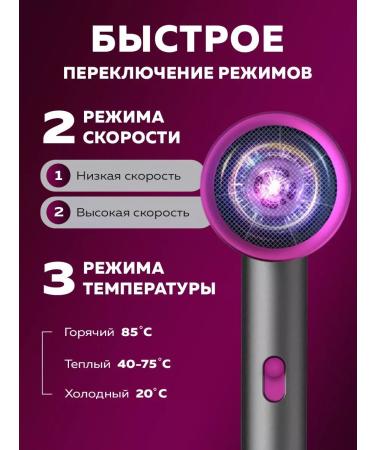 FancyPoint Hair hair dryer Professional Powerful - Buy Online on GoSupps.com