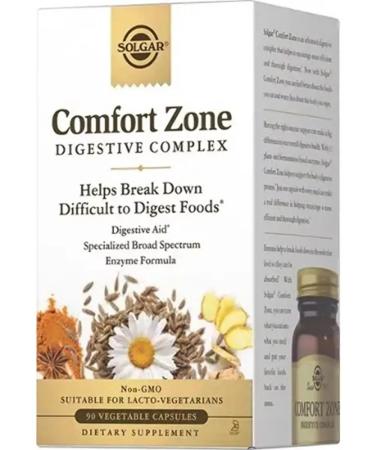 SOLGAR Comfort of zones