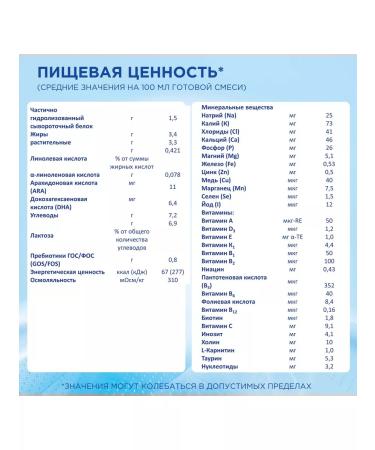 Nutricia The mixture of Nutrilon 1 hypoallergenic from birth 400 g - Buy Online on GoSupps.com