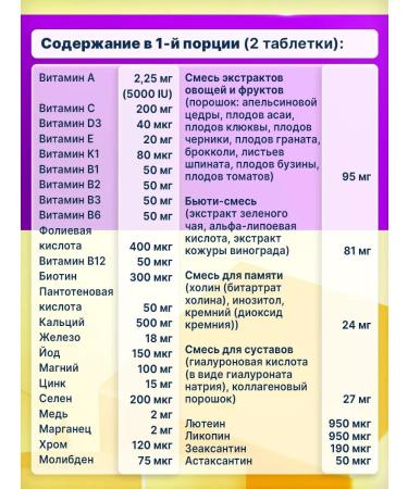 VPLab Multivitamins complex Ultra Women's 90 capture - Buy Online on GoSupps.com