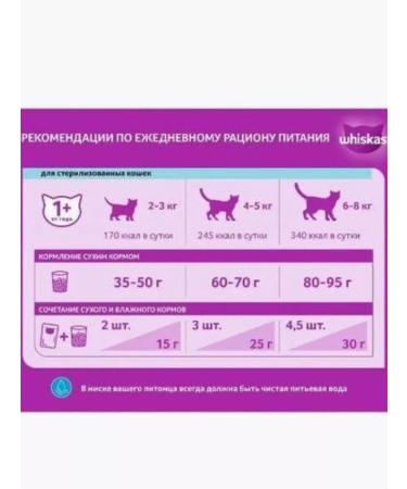 WHISKAS Dry food for sterilized cats pillows chicken 5kg - Buy Online on GoSupps.com
