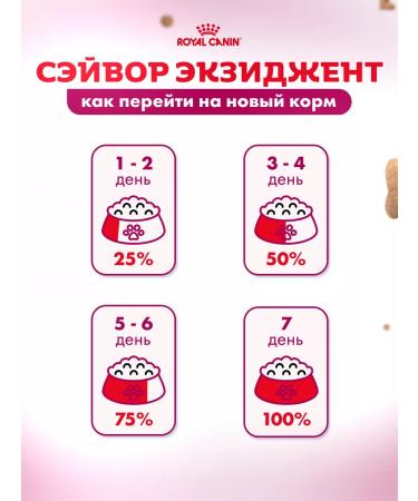 ROYAL CANIN Dry food for cats Savour picky to taste 2 kg - Buy Online on GoSupps.com