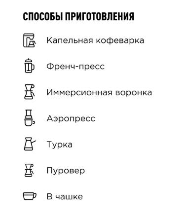 TASTY COFFEE Coffee in Kenya Mount 1 kg - Buy Online on GoSupps.com