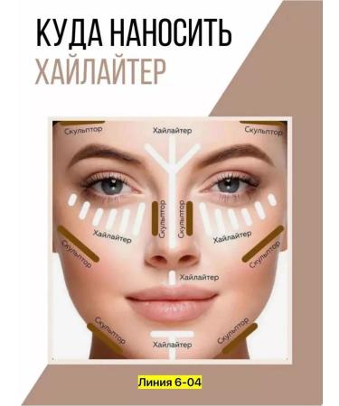 highlighter-bronzer for makeup Palette of dry highlighters for the face shade 02 - Buy Online on GoSupps.com