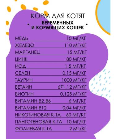 BLITZ Dry food for kittens and pregnant cats Sensitive 400 g - Buy Online on GoSupps.com