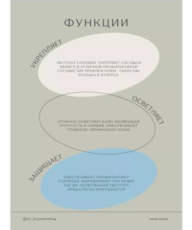 NS SKIN CARE SPF 30 Cream SPF 150 ml - Buy Online on GoSupps.com