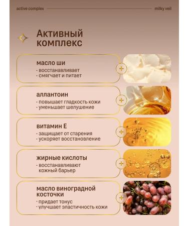 Rada Russkikh Monal milk and hands moisturizing currant leaves 200 ml - Buy Online on GoSupps.com