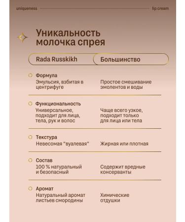 Rada Russkikh Monal milk and hands moisturizing currant leaves 100 ml - Buy Online on GoSupps.com