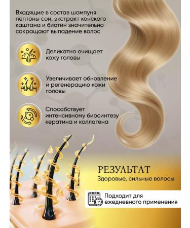 Nirvel Anti-hair loss shampoo - Buy Online on GoSupps.com