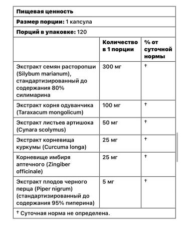 California Gold Nutrition choleretic collection of dietary supplement for the liver and pancreas - Buy Online on GoSupps.com