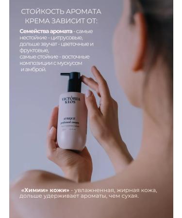 Victoria Klos Perfumed Cream Lotion for Body and Hands Chancemi - Buy Online on GoSupps.com