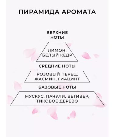 Victoria Klos Perfumed Cream Lotion for Body and Hands Chancemi - Buy Online on GoSupps.com