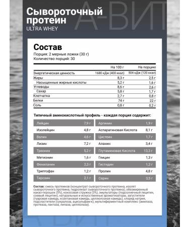 maxler Whey -coil protein Ultra Whey 900g chocolate with coconut - Buy Online on GoSupps.com