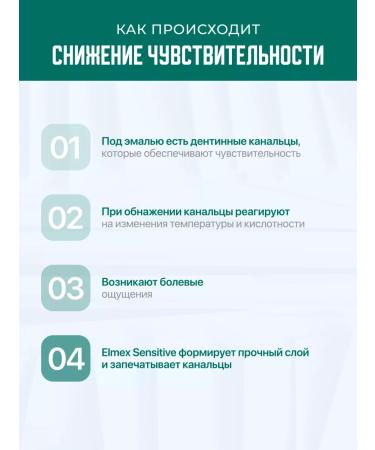 Elmex Sensitive toothpaste for sensitive teeth 1 pcs - Buy Online on GoSupps.com